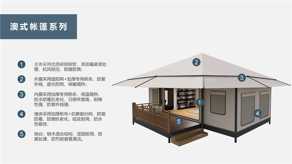 日喀则市户外野奢帐篷></p><p>此外，生物荧光照明系统还为户外露营增添了一份别样的乐趣。在夜晚，你可以躺在帐篷里，仰望星空，欣赏着周围闪烁的荧光，仿佛置身于一个神秘的童话世界。孩子们会对这神奇的光芒充满好奇，围绕着帐篷嬉戏玩耍，感受大自然赋予的独特魅力。这种独特的体验，将成为你与家人、朋友之间珍贵的回忆，让户外露营变得更加难忘。</p><p>对于追求高品质户外生活的人们来说，生物荧光照明系统的户外野奢帐篷无疑是一个绝佳的选择。它不仅提供了舒适的住宿环境，还为你带来了与自然亲密接触的独特机会。在这个快节奏的时代，让我们放慢脚步，走进大自然，感受生物荧光照明系统带来的奇妙夜晚，开启一场别样的户外野奢之旅。</p><p>随着技术的不断进步，相信生物荧光照明系统将会在未来的户外领域得到更广泛的应用。它将为更多的人带来独特的户外体验，让我们在享受自然的同时，也能领略到科技与自然相结合的无限魅力。让我们一起期待这个充满奇幻光芒的未来户外世界，迎接更多惊喜与美好的到来。</p>    </article>
    <span class=